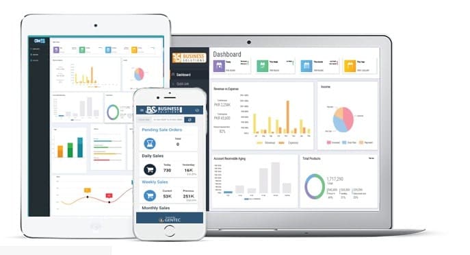 Business Solution Dashboard