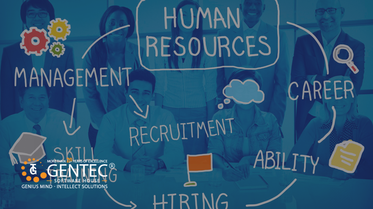 HR Software Solutions for 2025