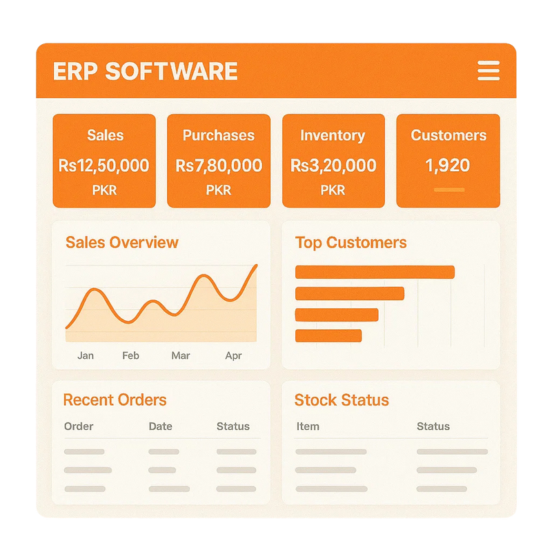 ERP Software in Pakistan